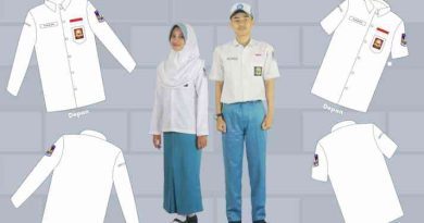 Beberapa seragam sekolah yang digunakan oleh siswa SMAN 2 Lumajang